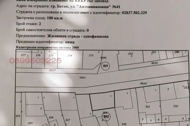 Къща в Пазарджик, Батак