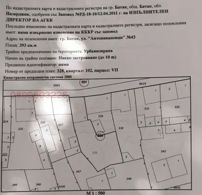 Снимка 3 — Къща в Пазарджик, Батак