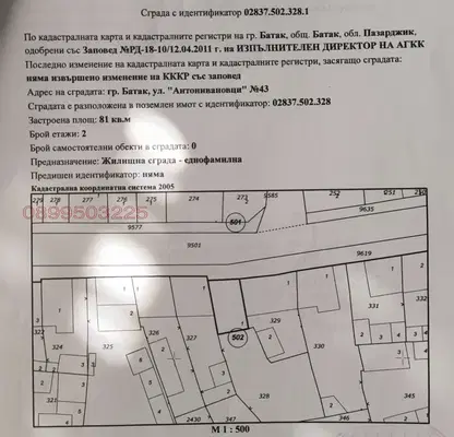 Снимка 4 — Къща в Пазарджик, Батак