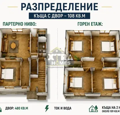 Снимка 2 — Къща с двор в с. Габра близо до София