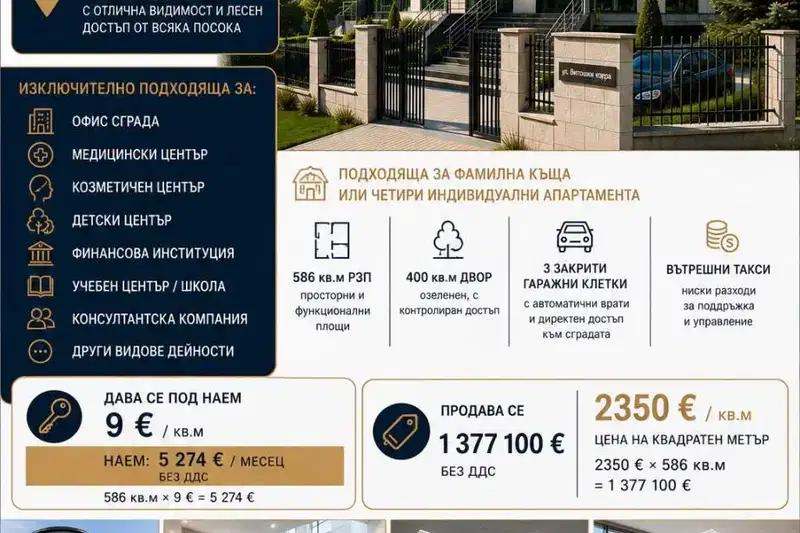 Самостоятелна бизнес сграда в Симеоново с озеленен двор