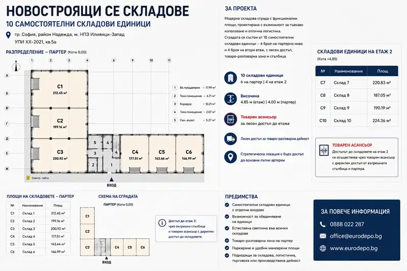 Склад в София, Илиянци