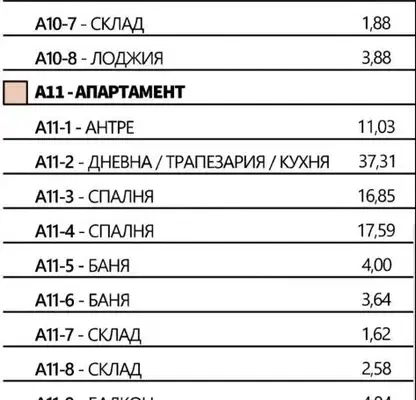 Снимка 3 — Тристаен апартамент с панорама в град Перник, Изток