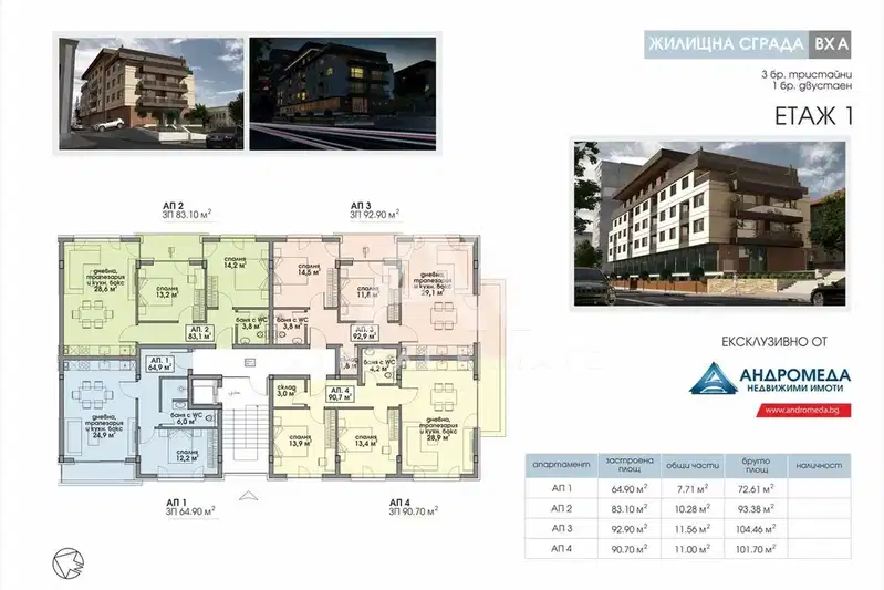 2-bedroom apartment in Pleven, Idealen Centyr