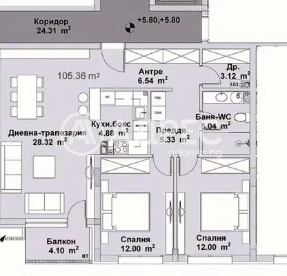Photo 4 — Three-room apartment with south aspect in Boyana, Sofia