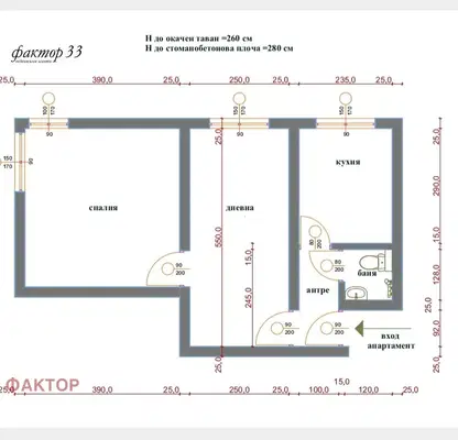 Photo 2 — 2-bedroom apartment in Sofia, Centyr