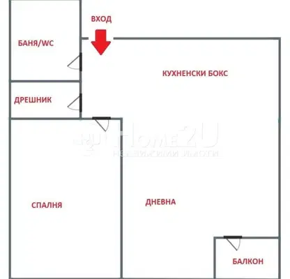Photo 2 — 2-bedroom apartment in Sofia, Lyulin 4