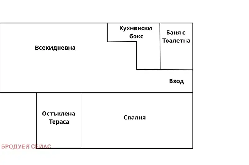 Two-room apartment in Lyulin - center with terrace