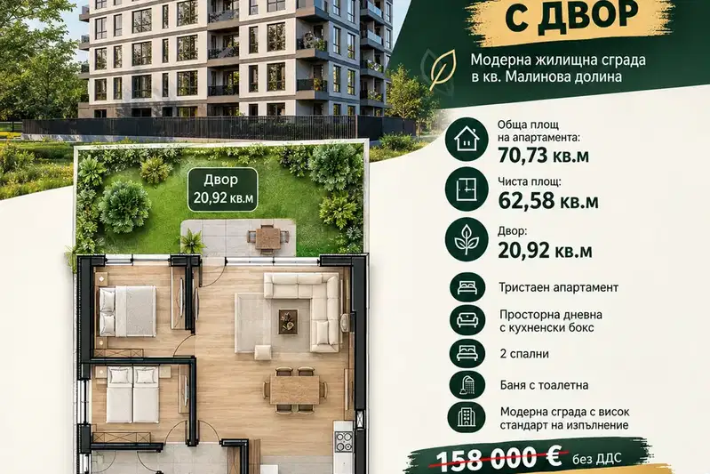Тристаен апартамент с двор в Малинова долина, София