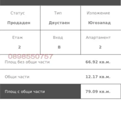 Снимка 5 — Двустаен апартамент в Манастирски ливади с асансьор