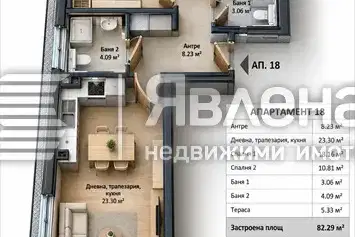 Three-room apartment with garage in Ovcha kupel, Sofia