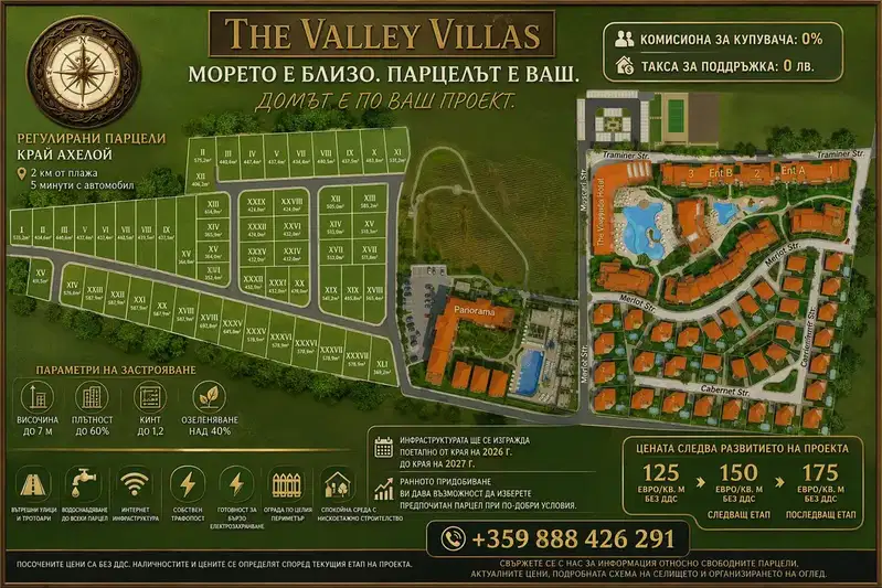 Plot in Burgas, Aheloi
