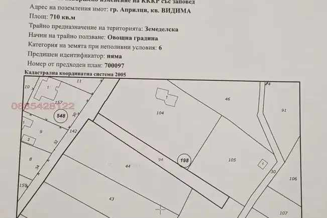 Парцел в Ловеч, Априлци