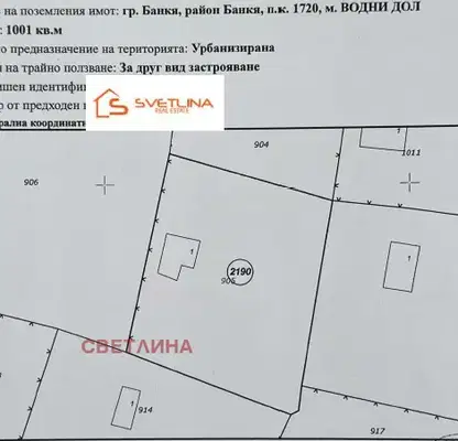 Photo 2 — Plot in Bankya