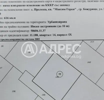 Photo 2 — Plot in Sofia, Bojurishte