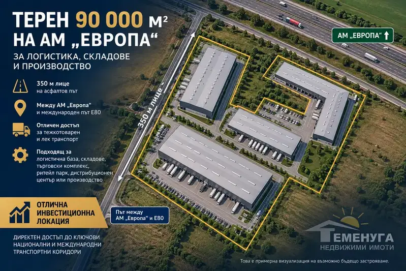 Plot in Sofia, Bojurishte