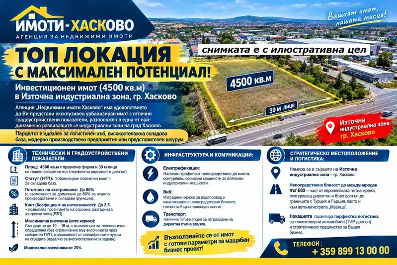 Plot in Haskovo, Promishlena Zona - Iztok