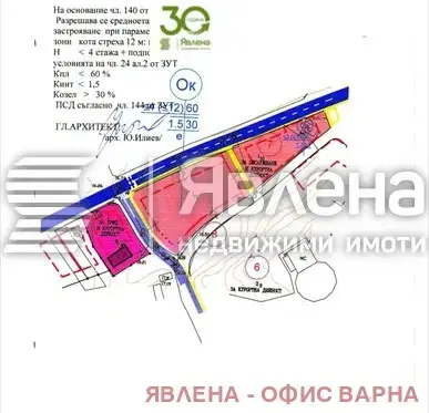 Photo 4 — Plot in Dobrich, Kavarna