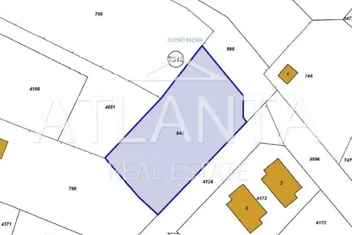 Plot in k.k. Chayka