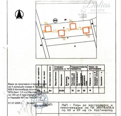 Photo 2 — Plot in Sofia, Kostinbrod