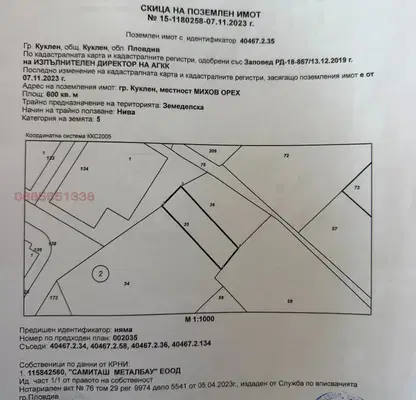 Снимка 2 — Парцел в Пловдив, Куклен