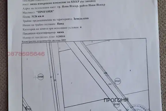Парцел в Нови Искър