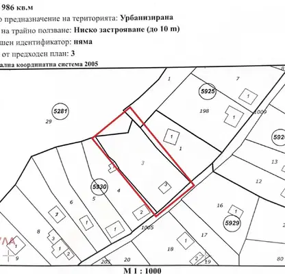 Photo 5 — Plot in Novi Iskyr
