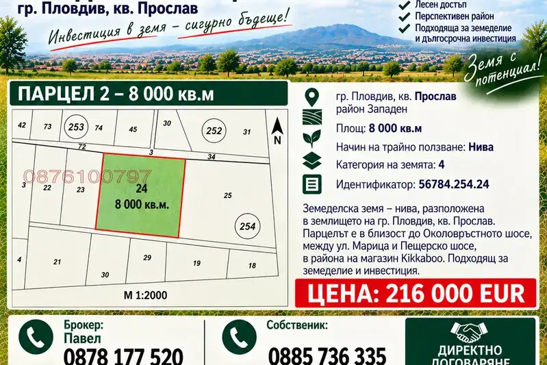 Plot in Plovdiv, Proslav