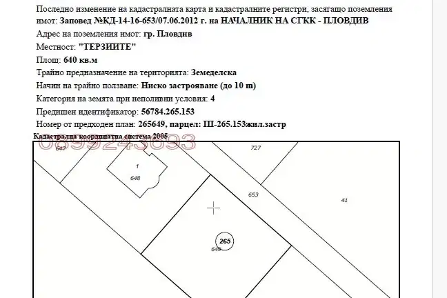 Plot in Plovdiv, Terziite