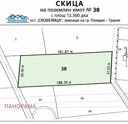 Снимка 2 — Парцел в Пловдив, Тракия