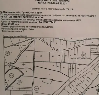 Photo 3 — Plot in Sofia, Pravec