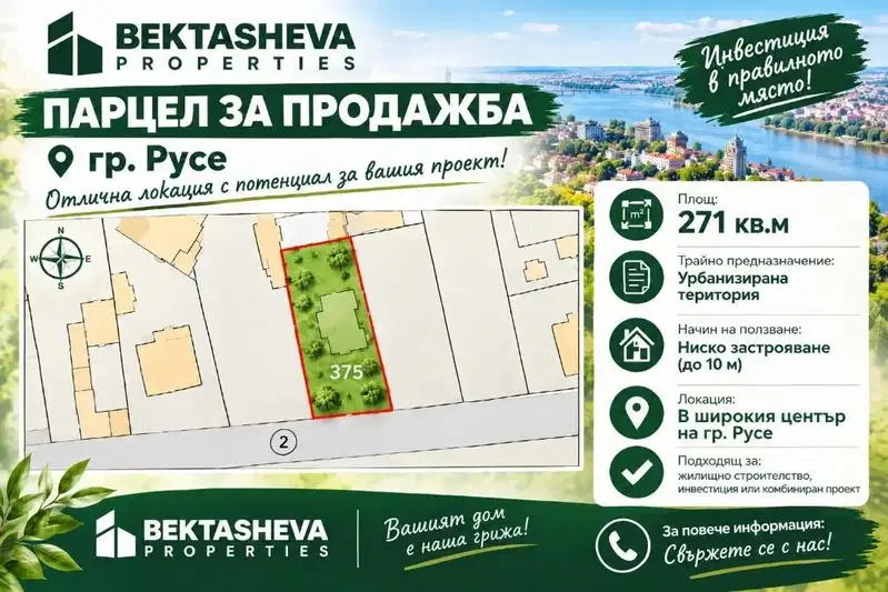 Plot in Ruse, Shirok Centyr