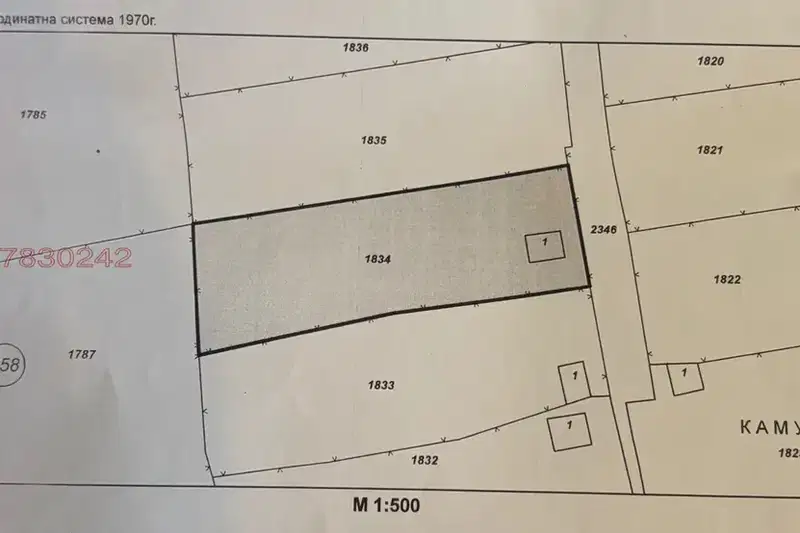 Plot in Ruse, Rusofili