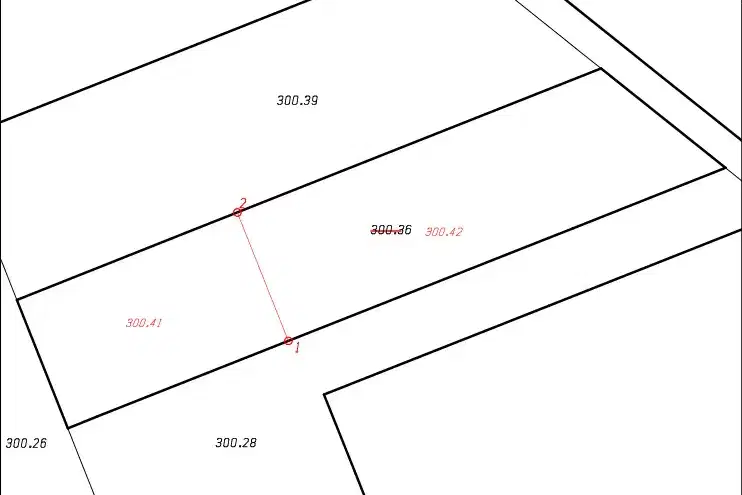 Plot in Ruse, Rusofili