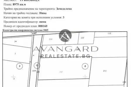 Plot in Plovdiv, Belashtica