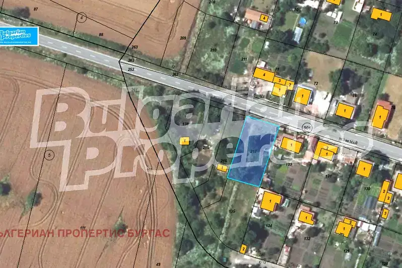 Plot in Bratovo