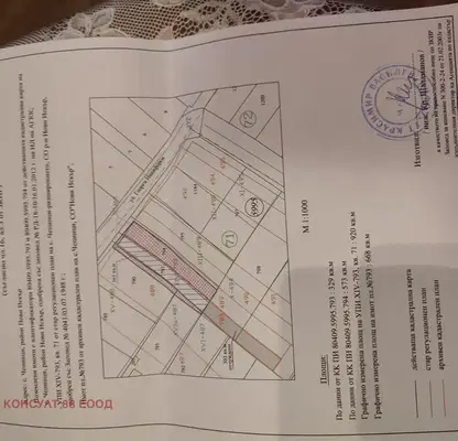 Photo 2 — Plot in Chepinci