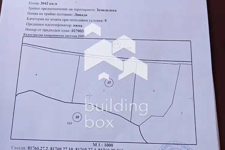 Plot in Sofia, Churek