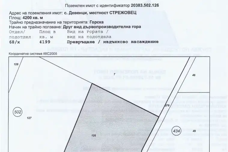 Парцел в Плевен, с. Девенци