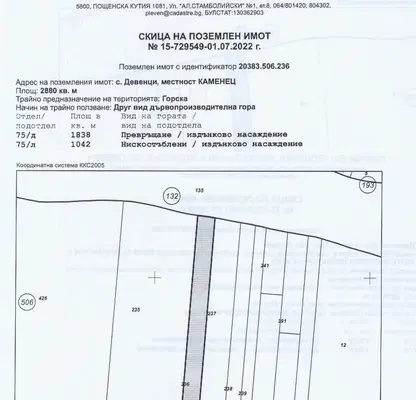 Photo 2 — Plot in Pleven, Devenci