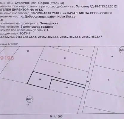 Снимка 2 — Парцел в с. Доброславци