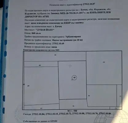 Photo 5 — Plot in Kyrdjali, Enchec