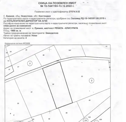 Photo 2 — Plot in Kyustendil, Eremiya