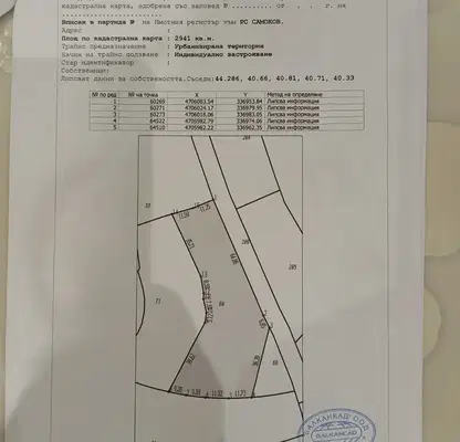 Photo 2 — Plot in Sofia, Gorni Okol