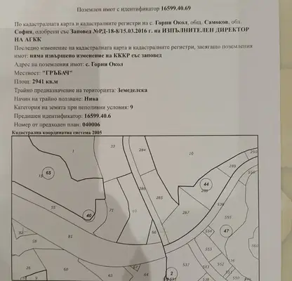 Photo 3 — Plot in Sofia, Gorni Okol