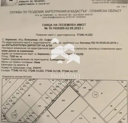 Снимка 4 — Парцел в София, с. Хераково