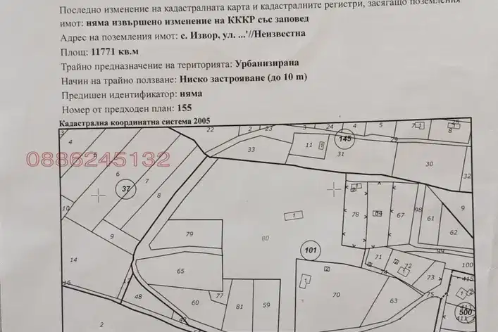 Plot in Sofia, Izvor