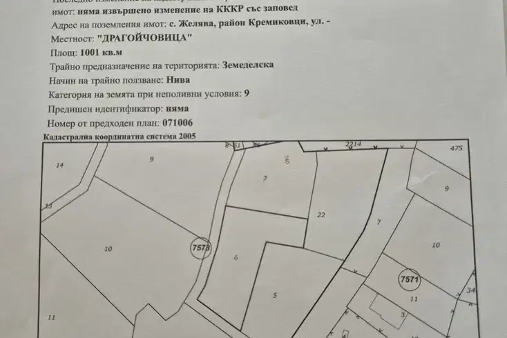 Plot in Jelyava