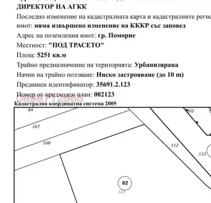 Photo 2 — Plot in Burgas, Kamenar