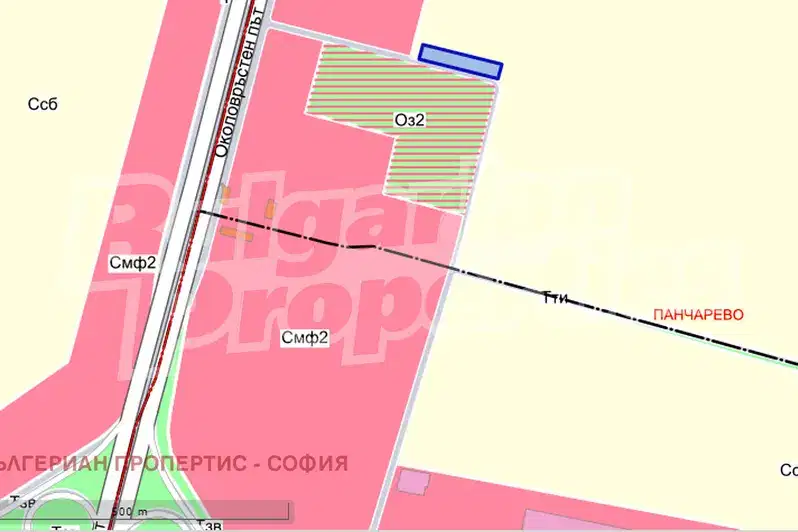 Plot in Kazichene